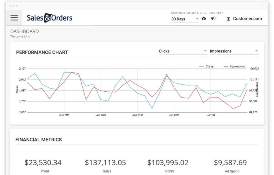 screenshot of Sales & Orders